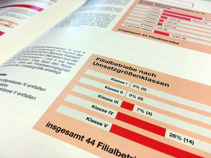 DFV-Jahresbetriebskostenvergleich - Erhebung hat begonnen